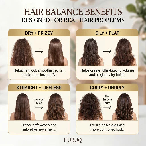 HUBUQ® Curl & Silk Hair Mist Duo - Adaptive Hair Transformation Technology（Best Hair Innovation 2026）